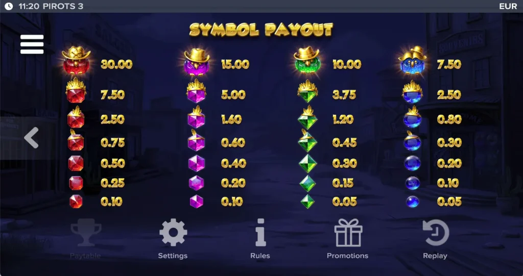 pirots 3 paytable